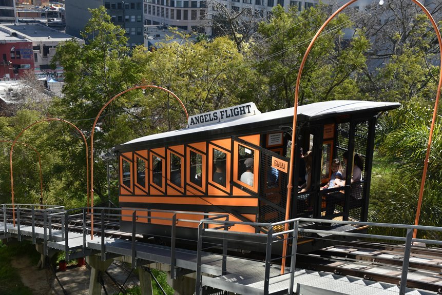 elevate marketing online platform